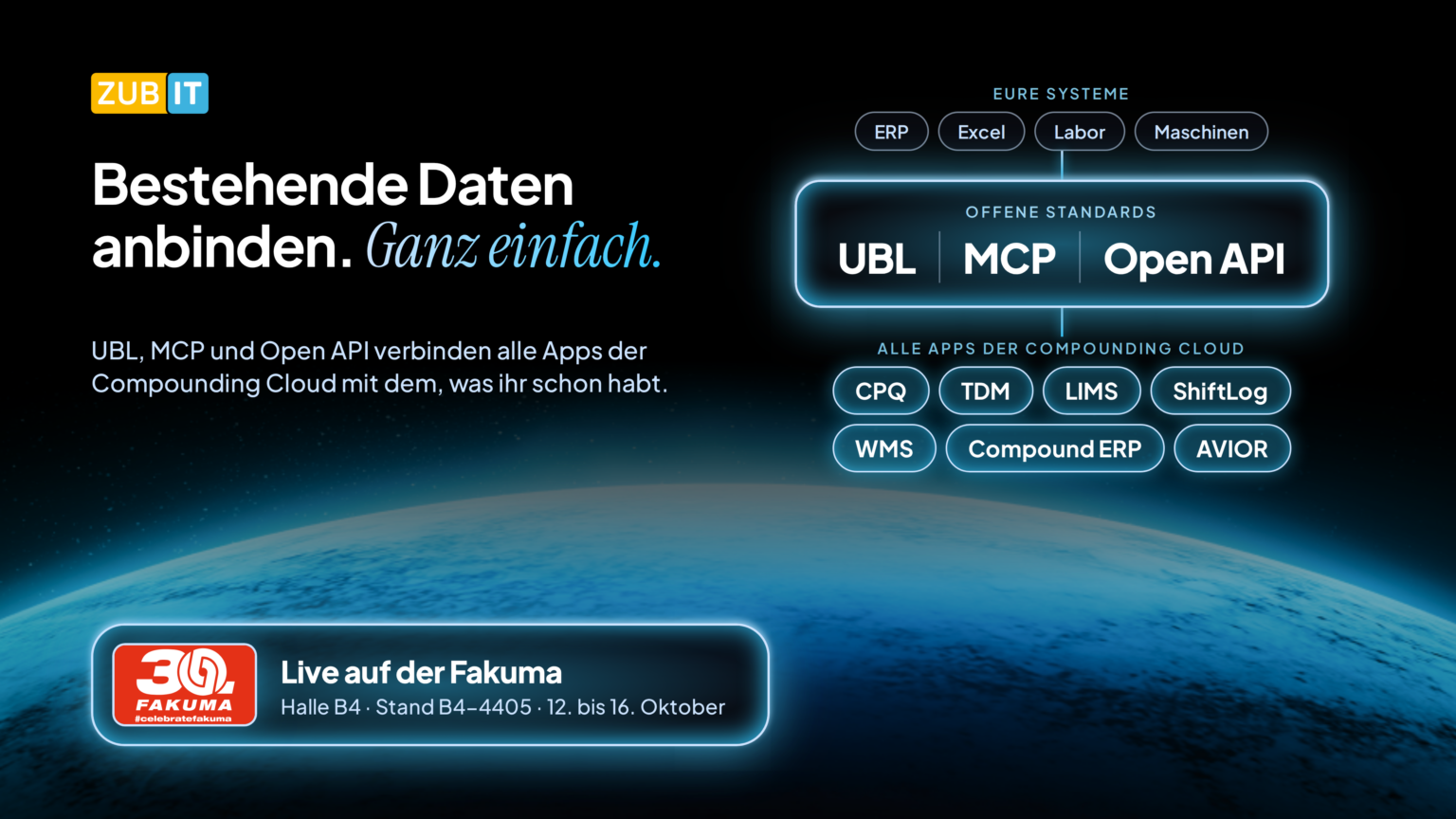 Bestehende Daten anbinden. Ganz einfach. UBL, MCP und Open API verbinden alle Apps der Compounding Cloud. Fakuma 2026, Halle B4, Stand B4-4405.