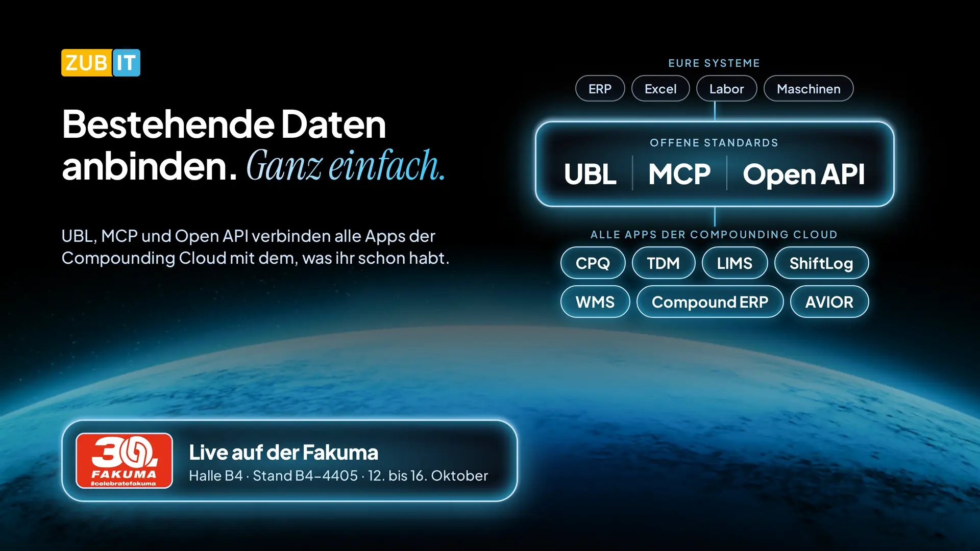 Bestehende Daten anbinden. Ganz einfach. UBL, MCP und Open API verbinden alle Apps der Compounding Cloud. Fakuma 2026, Halle B4, Stand B4-4405.